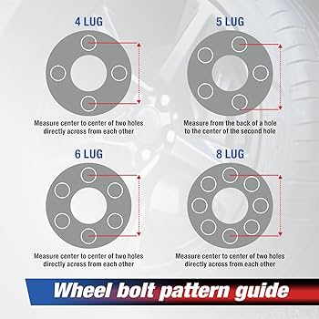 MOCA⭐︎ ScreenBeam Bonded MoCA 2.5 Network Adapter - ECB7250K02
